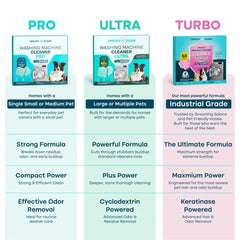 Uproot Washing Machine Cleaner